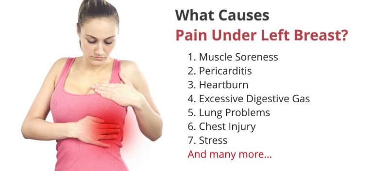 pain-under-left-breast-12-causes-and-home-remedies